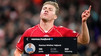 Rasmus Hojlund desmiente mensaje de apoyo a Cristiano Ronaldo; en redes subió 500 mil seguidores