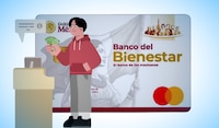 ¿Qué Programa Bienestar te paga 24 mil pesos en 2026, cómo aplicar a este apoyo y qué requisitos pide?