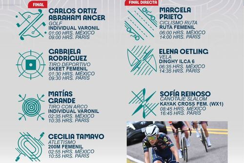 Juegos Olímpicos París 2024: Calendario de mexicanos, horarios, resultados HOY 4 de agosto y dónde ver EN VIVO
