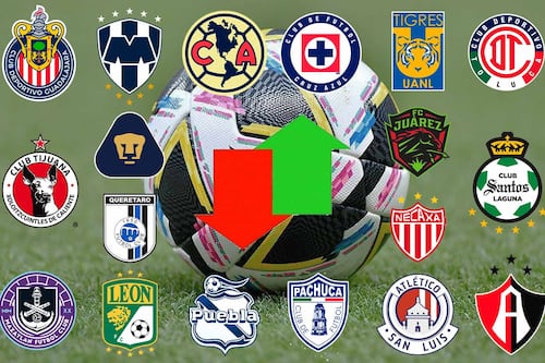 Liga MX Clausura 2026: Altas, bajas, fichajes y rumores del futbol de estufa en México al momento