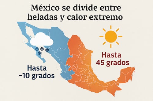 México se divide entre heladas y calor extremo: 5 días con hasta -10 o 45 grados; estados afectados