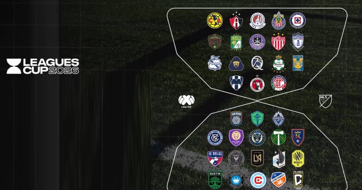 Leagues Cup 2026: ¿Cuántos equipos de Liga MX clasifican a Cuartos de Final?