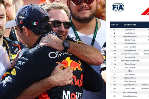 FIA anuncia lista de pilotos para 2025; de momento, Checo Pérez aparece y Liam Lawson, no