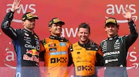 GP de Hungría 2026 de F1: Así va en el ranking de pilotos y campeonato de constructores con Checo Pérez