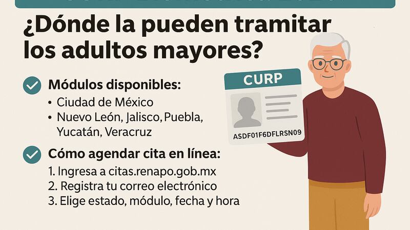 CURP Biométrica 2026: ¿En dónde la pueden tramitar adultos mayores? Módulos y cómo agendar cita en línea