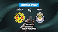 América vs Chivas: DÓNDE VER en vivo, canal de TV y horario del Clásico, Jornada 9 Liga MX Apertura 2026