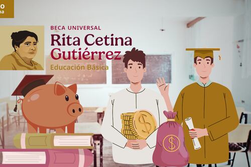 ¿Cuál es el DOCUMENTO OBLIGATORIO para registrarte a la Beca Rita Cetina 2025? FECHA clave
