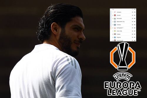 Misión casi IMPOSIBLE: Esto necesitan Raúl Jiménez y Fulham para calificar a competencias europeas