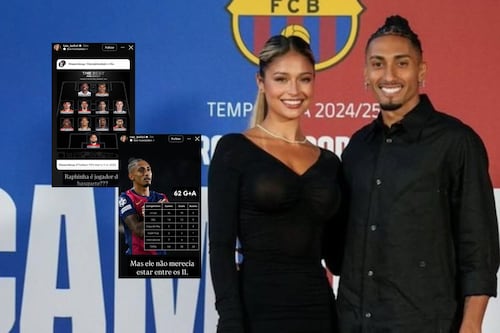 ‘¿Juega basquetbol o qué?’: Pareja de Raphinha EXPLOTA tras no ser incluido en el XI ideal de The Best
