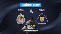 Chivas vs Pumas: DÓNDE VER en vivo, canal de TV y horario, Jornada 8 Liga MX Apertura 2026