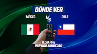 México vs Chile EN VIVO: Dónde ver HOY en TV, online y hora del partido amistoso internacional