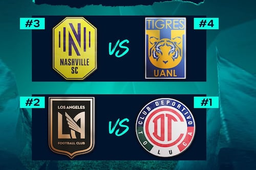 Toluca y Tigres, atentos: Este criterio de DESEMPATE definirá a los finalistas en Concachampions