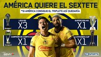 ¡América va por el SEXTETE en un año! Las Águilas de Jardine quieren convertirse en un histórico del futbol mexicano