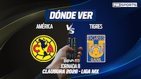 América vs Tigres EN VIVO: Dónde ver en TV, online y hora Jornada 8 Liga MX Clausura 2026