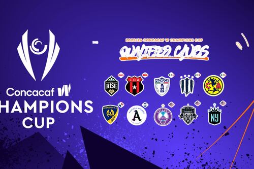 ¡Semifinales casi listas! Así marchan los GRUPOS de la Women’s Champions Cup: América se consolida LÍDER