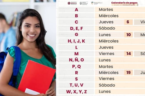 Becas Bienestar 2025: ¿Qué estudiantes cobran su pago hoy Lunes 17 de Febrero?