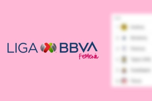 Así terminó la Tabla General de Liga MX Femenil tras la Jornada 17: ¡América es LÍDER Y Tigres ESCALÓ!