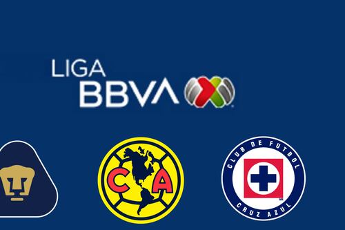 Partidos de HOY 7 de febrero, ¿EN VIVO por tv abierta?: Horario y canales para ver futbol en México