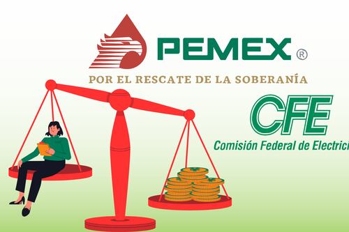 ¿IMSS e ISSSTE? Estos jubilados de México tendrían recorte de hasta 60% por reforma a pensiones doradas